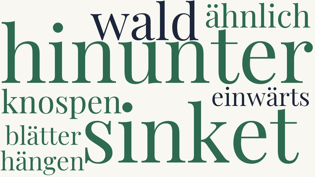 Wortwolke zu Der Winkel von Hardt