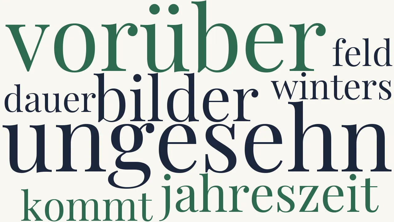 Wortwolke zu Der Winter [3]
