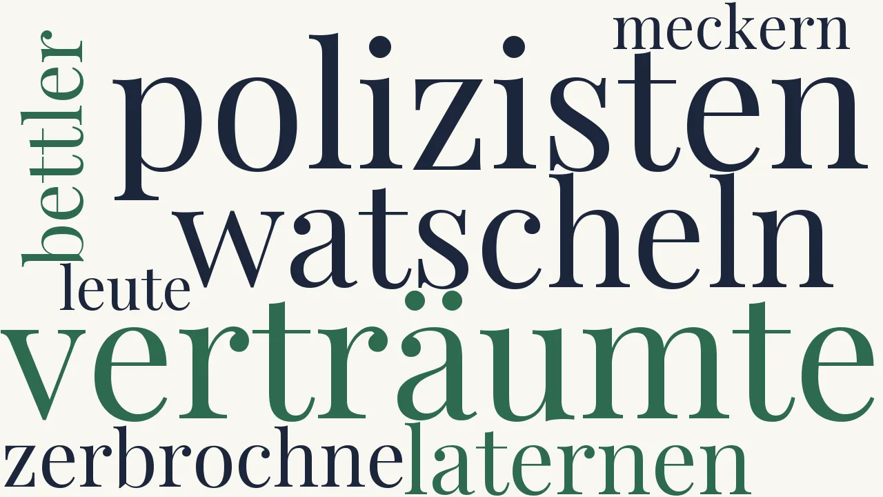 Wortwolke zu Die Nacht