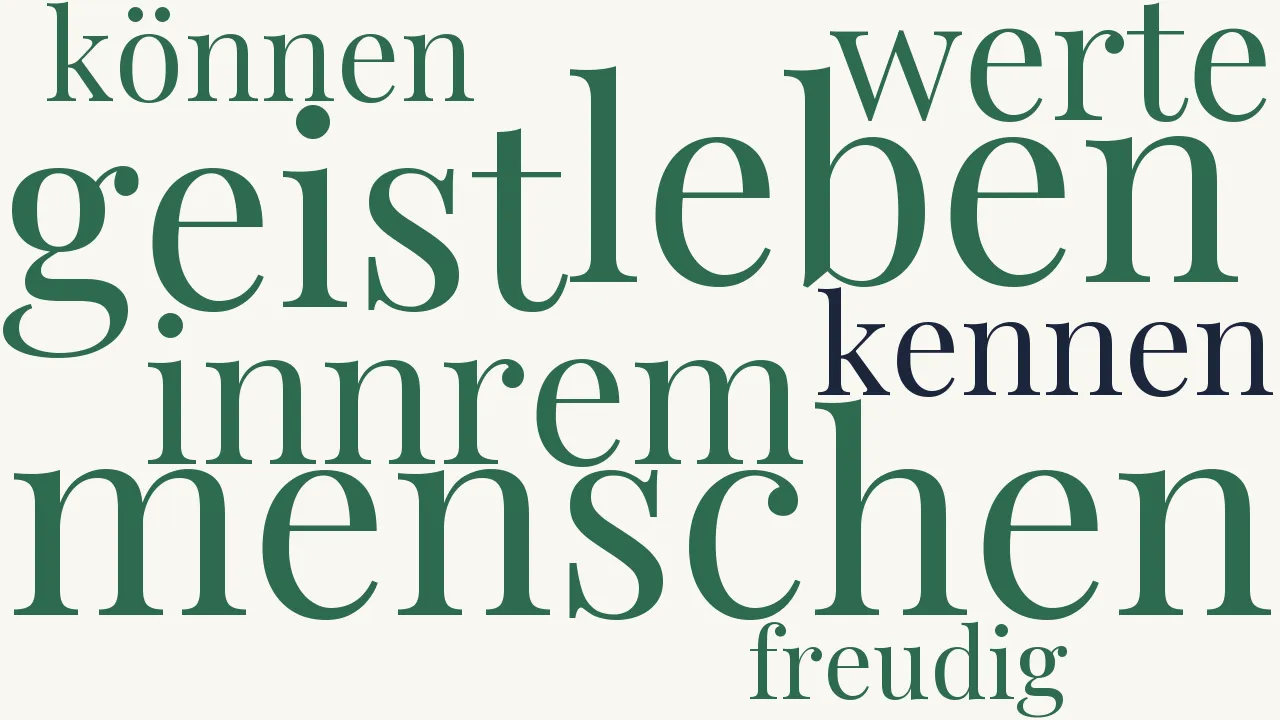 Wortwolke zu Freundschaft
