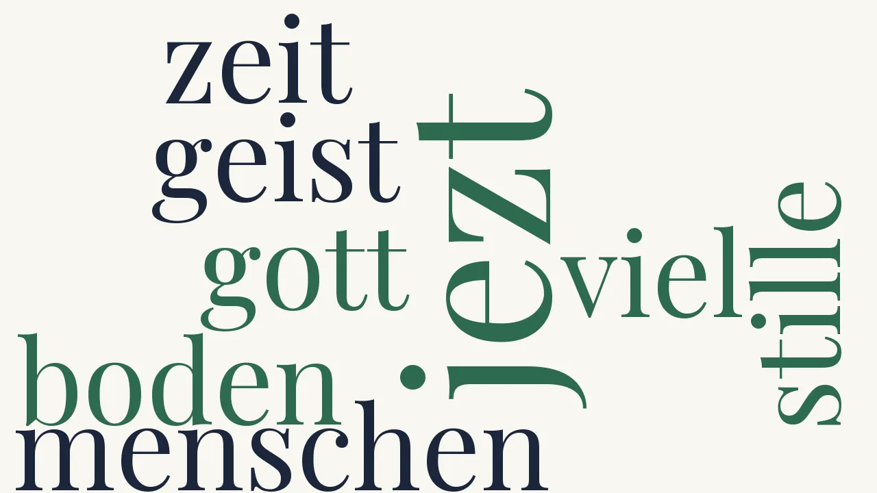 Wortwolke zu Friedensfeier