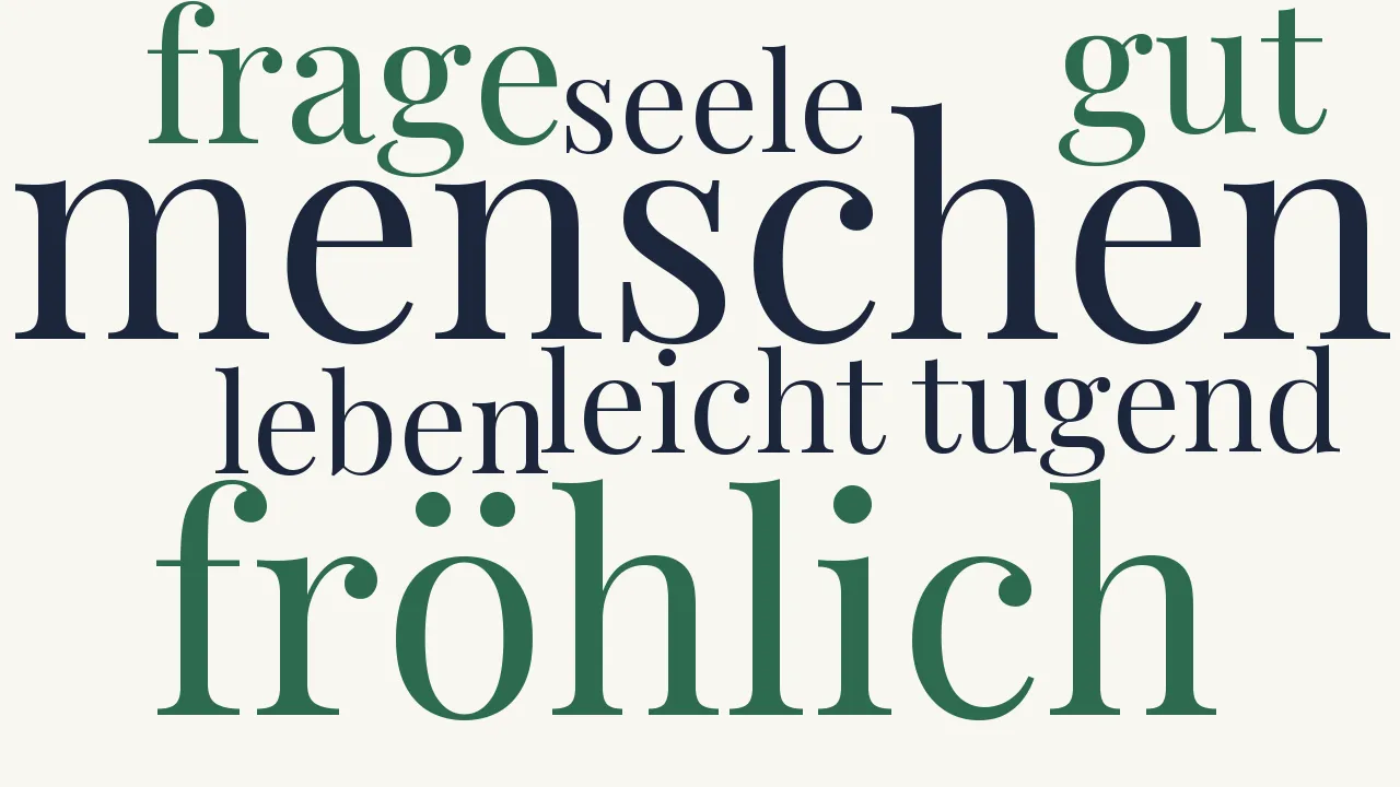 Wortwolke zu Für Wilhelm Waiblinger