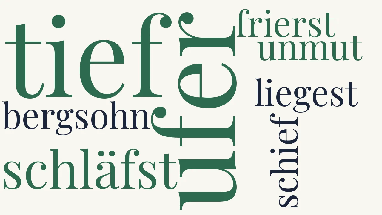 Wortwolke zu Ganymed