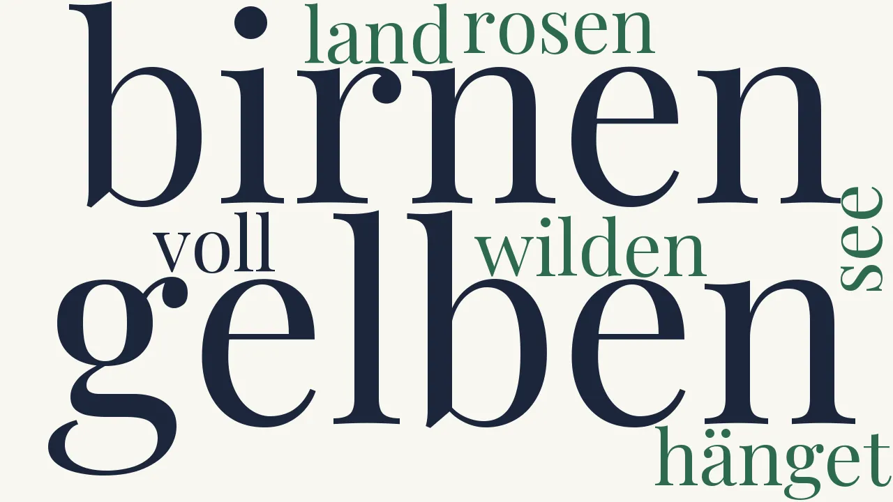Wortwolke zu Hälfte des Lebens