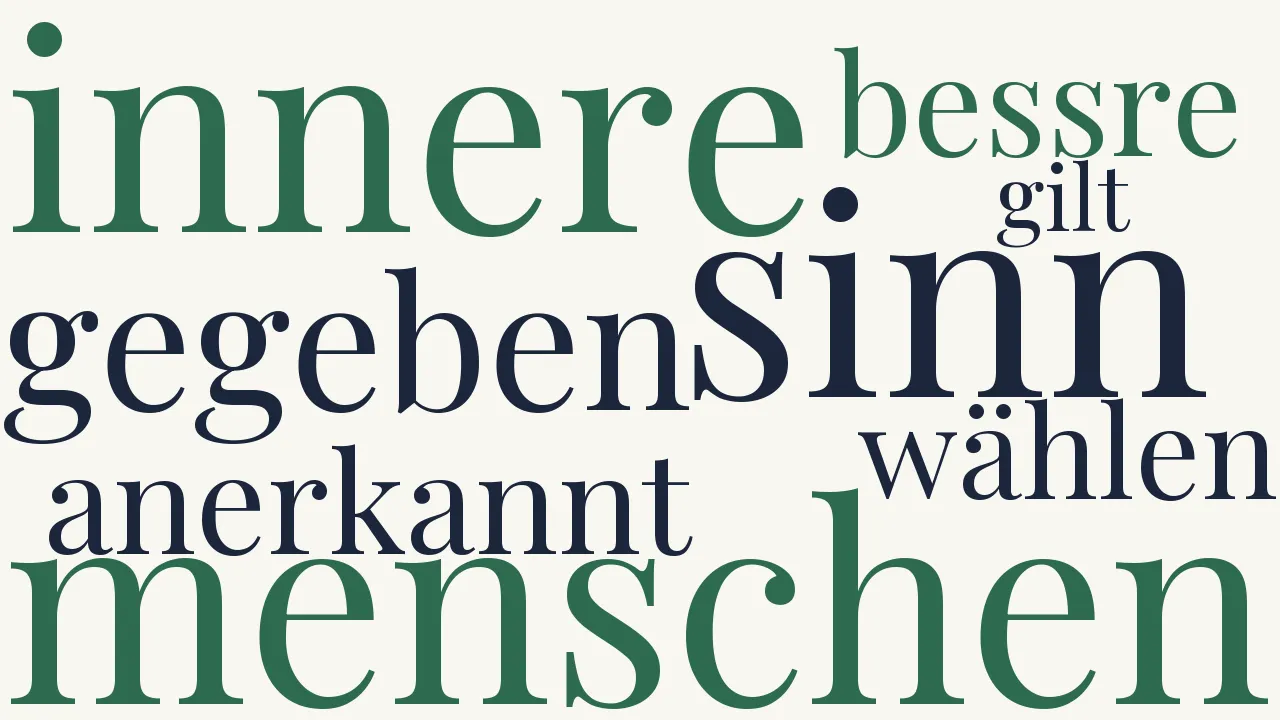 Wortwolke zu Höhere Menschheit