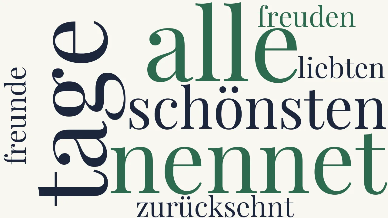 Wortwolke zu Nicht alle Tage nennet