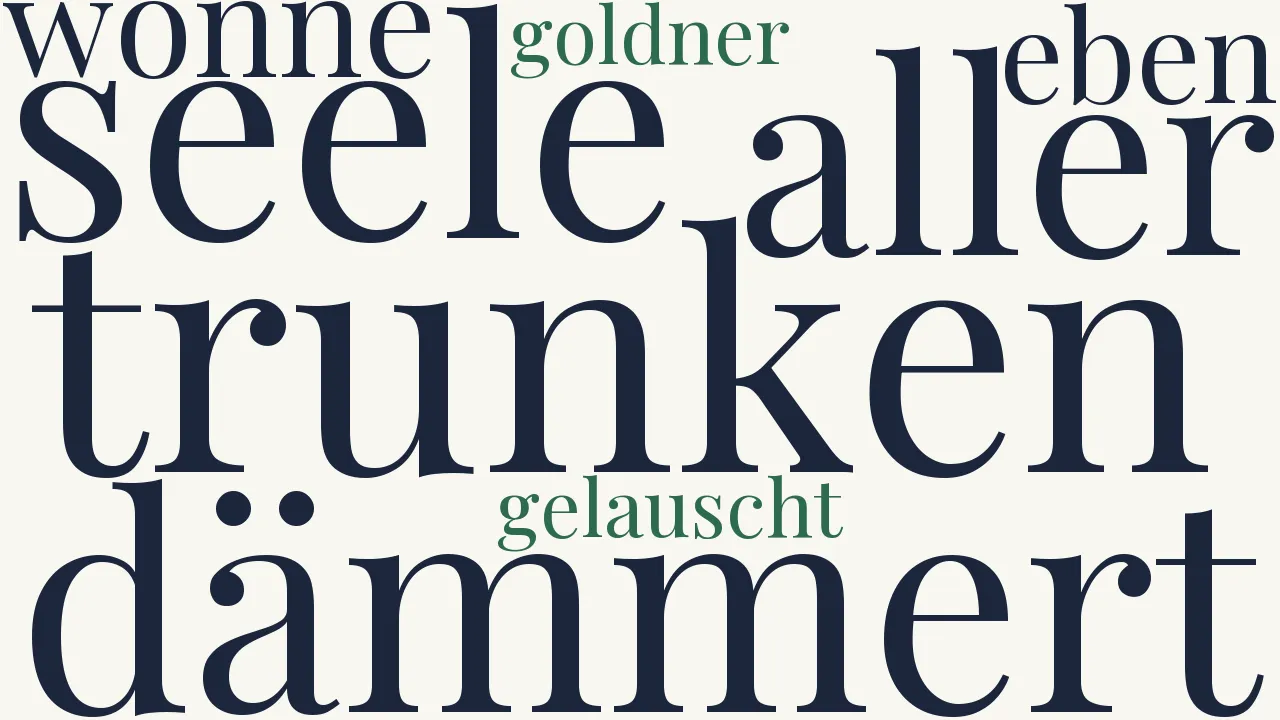 Wortwolke zu Sonnenuntergang