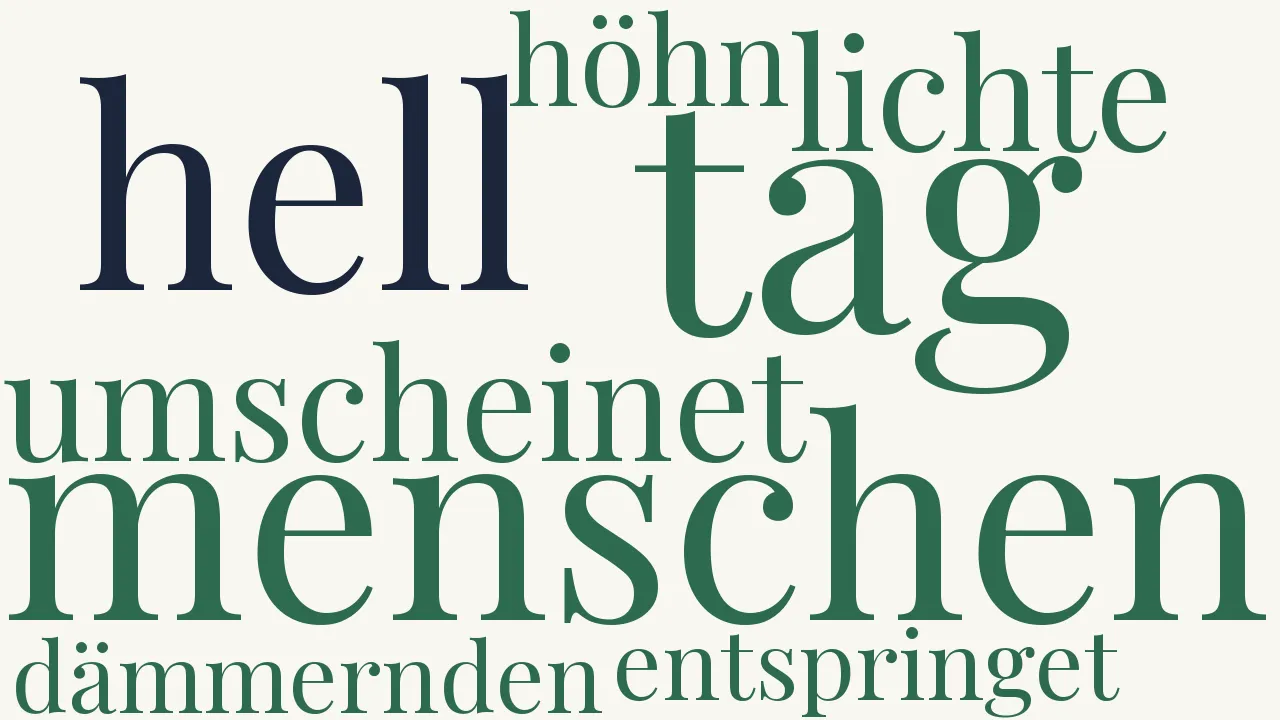 Wortwolke zu Überzeugung