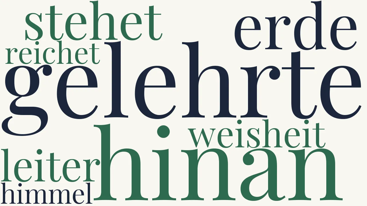 Wortwolke zu Die Leiter