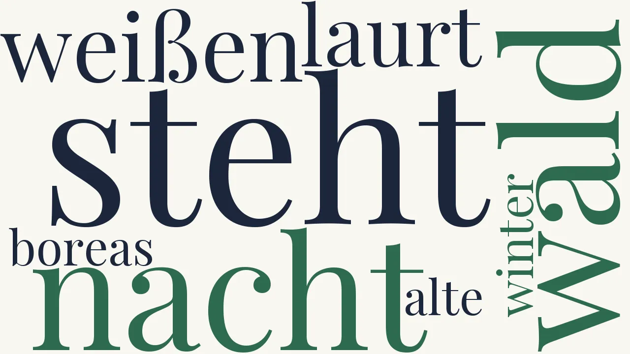 Wortwolke zu Winterlied