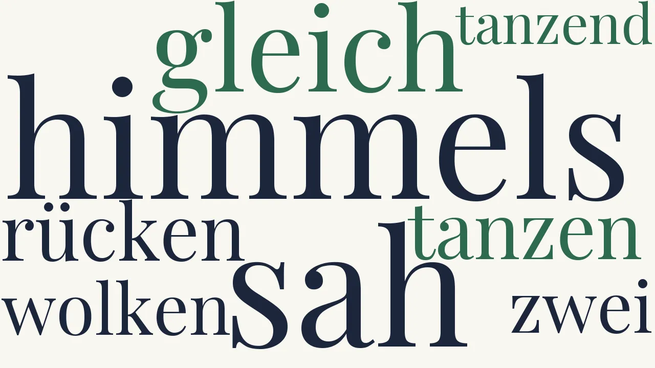 Wortwolke zu An den Mistral