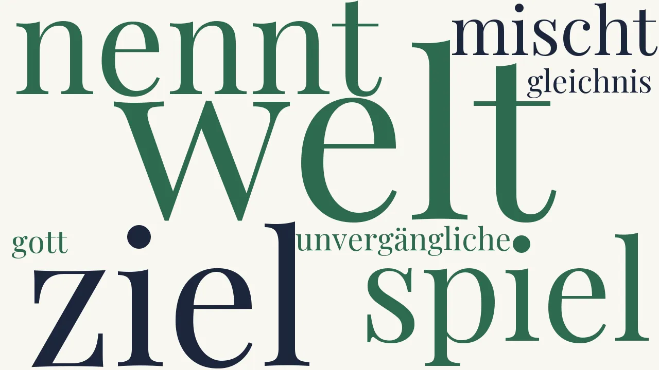 Wortwolke zu An Goethe