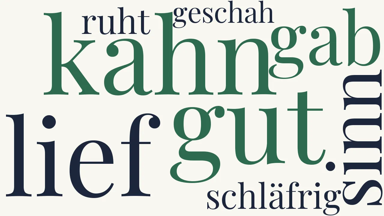 Wortwolke zu Das nächtliche Geheimniss