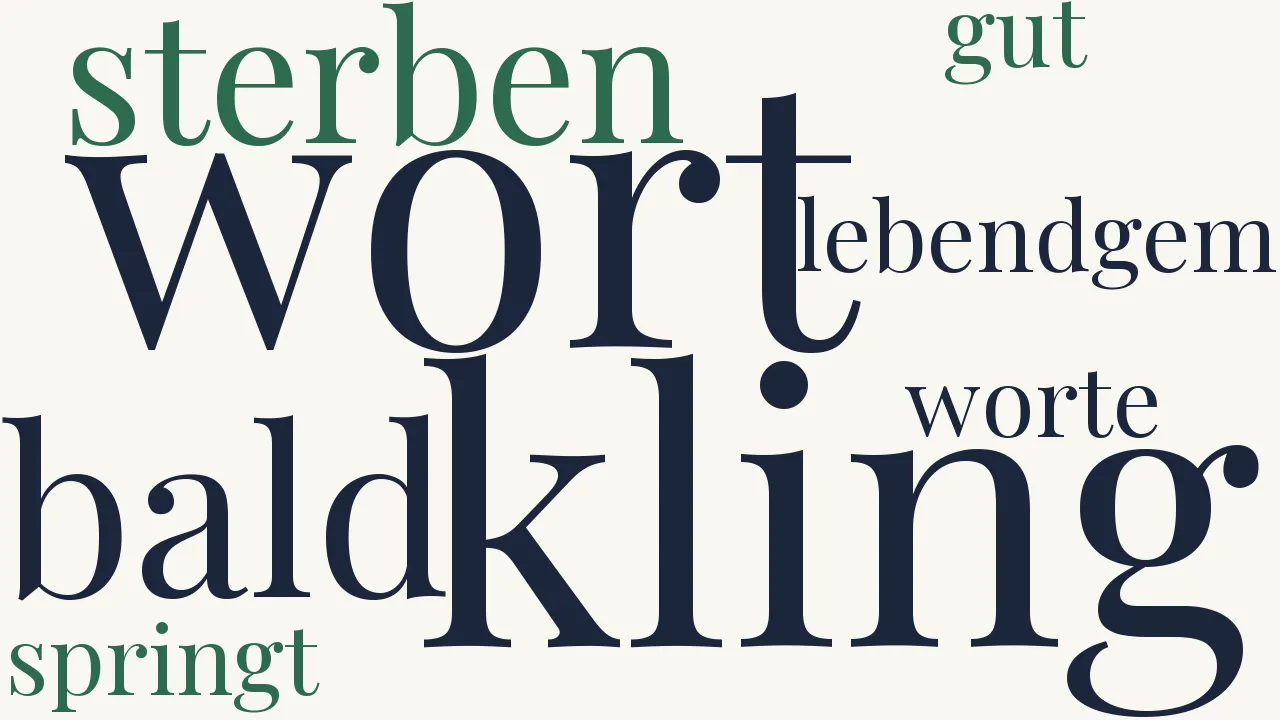 Wortwolke zu Das Wort