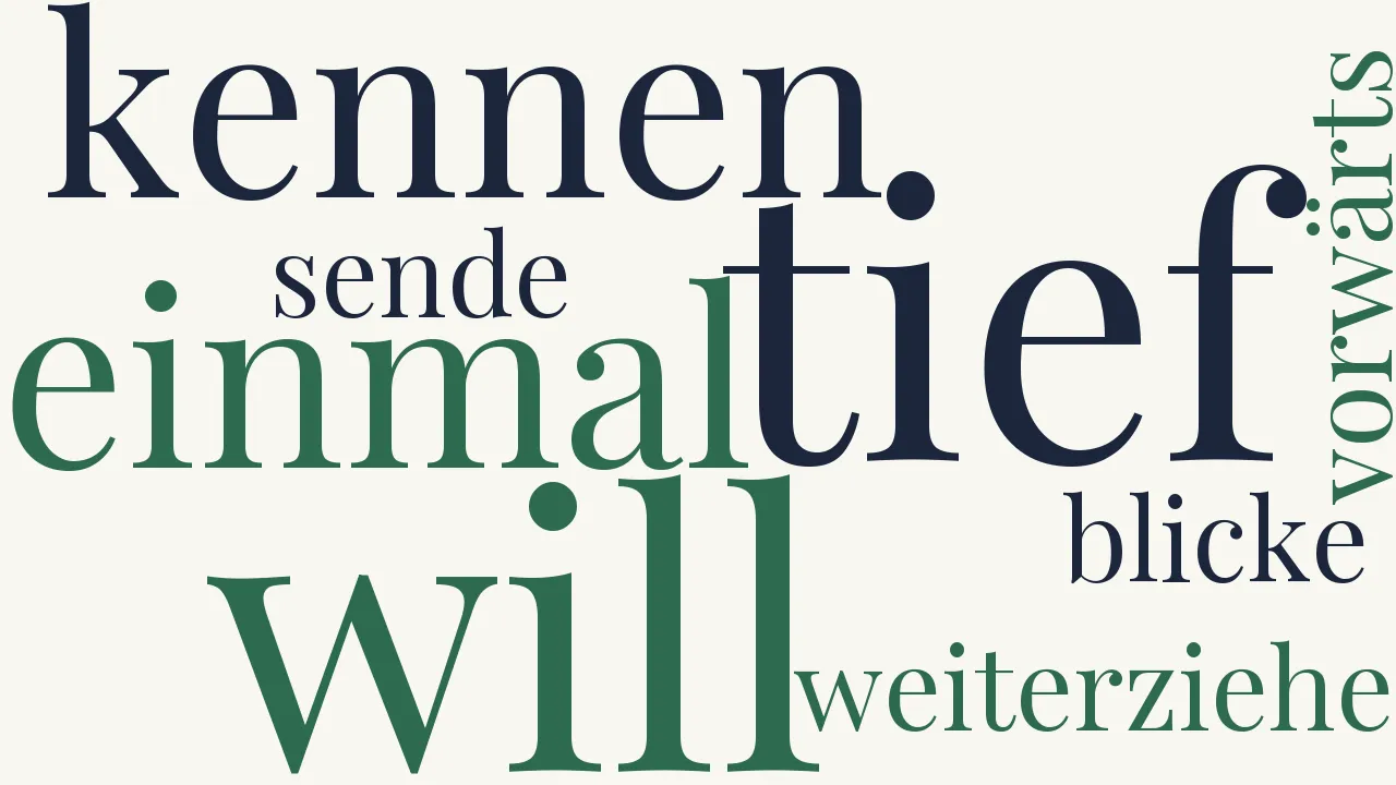 Wortwolke zu Dem unbekannten Gotte