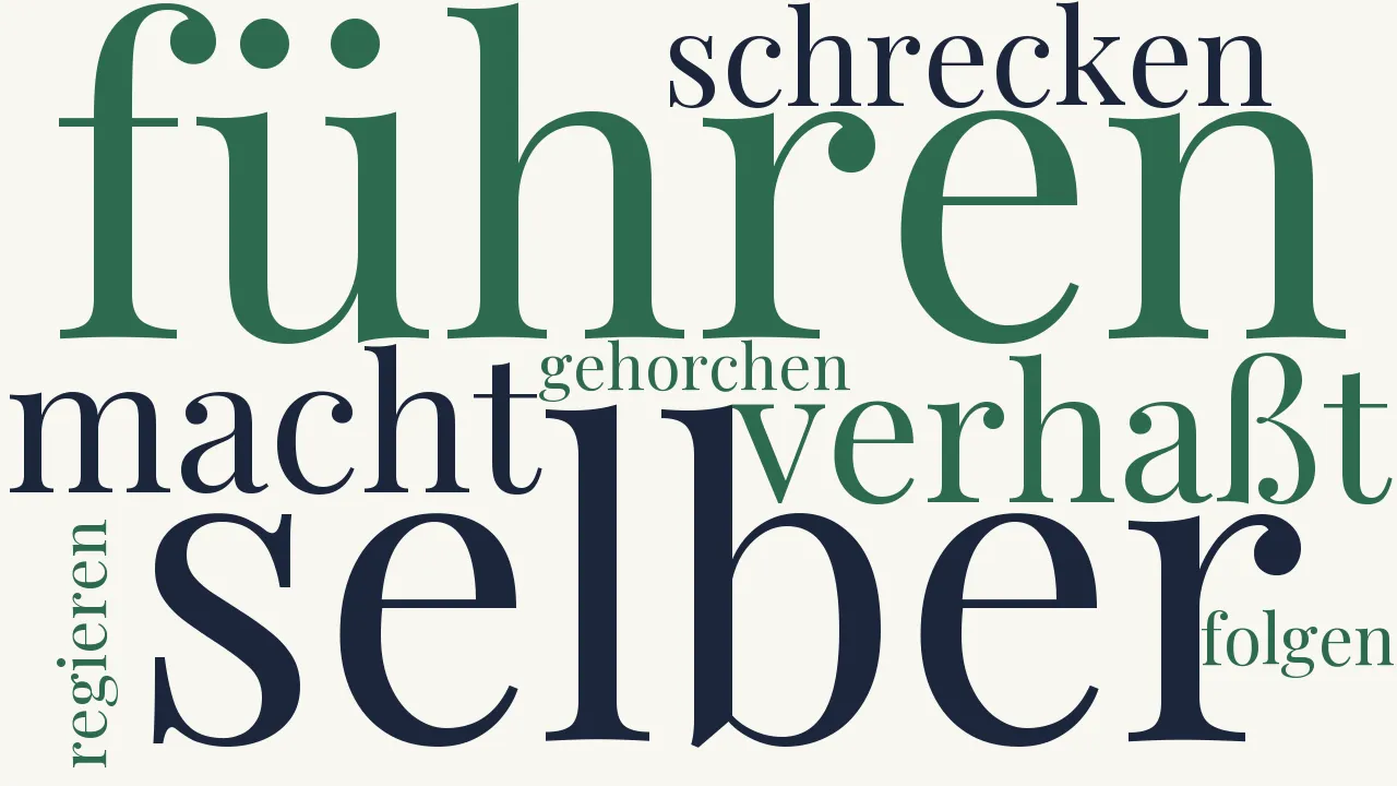 Wortwolke zu Der Einsame
