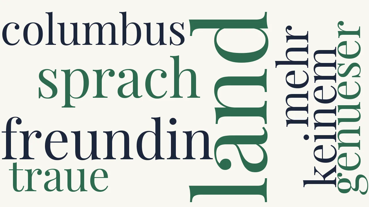 Wortwolke zu Der neue Columbus