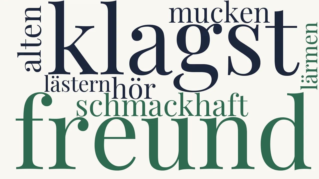 Wortwolke zu Pessimisten-Arznei