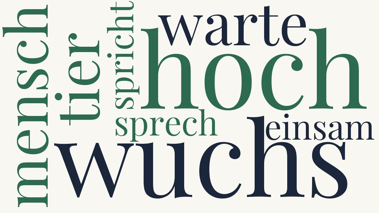 Wortwolke zu Pinie und Blitz