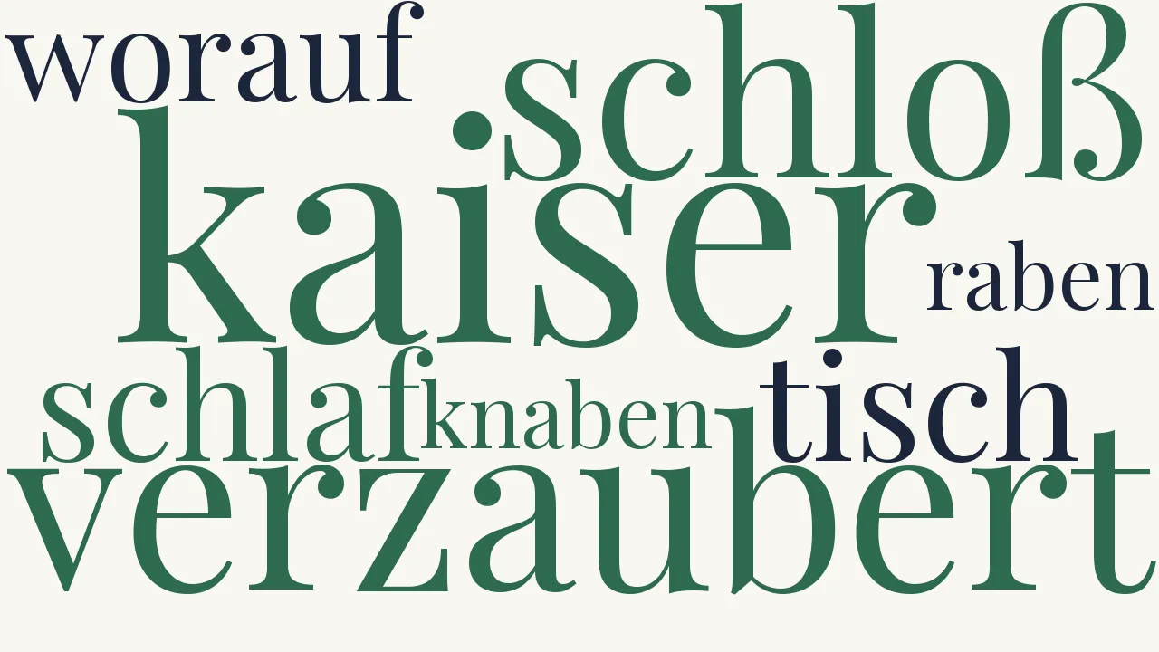 Wortwolke zu Barbarossa
