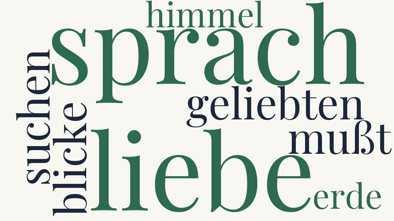 Wortwolke zu Die Liebe sprach