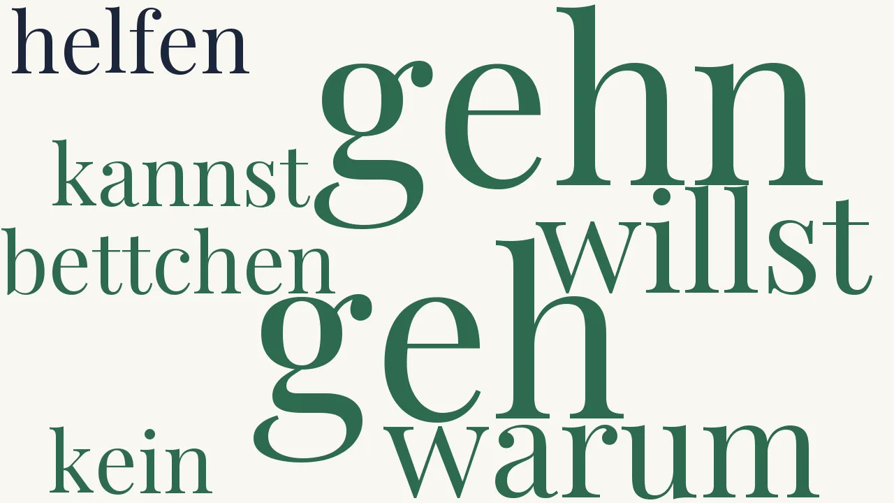 Wortwolke zu Geh'! du kannst ja doch nicht bleiben