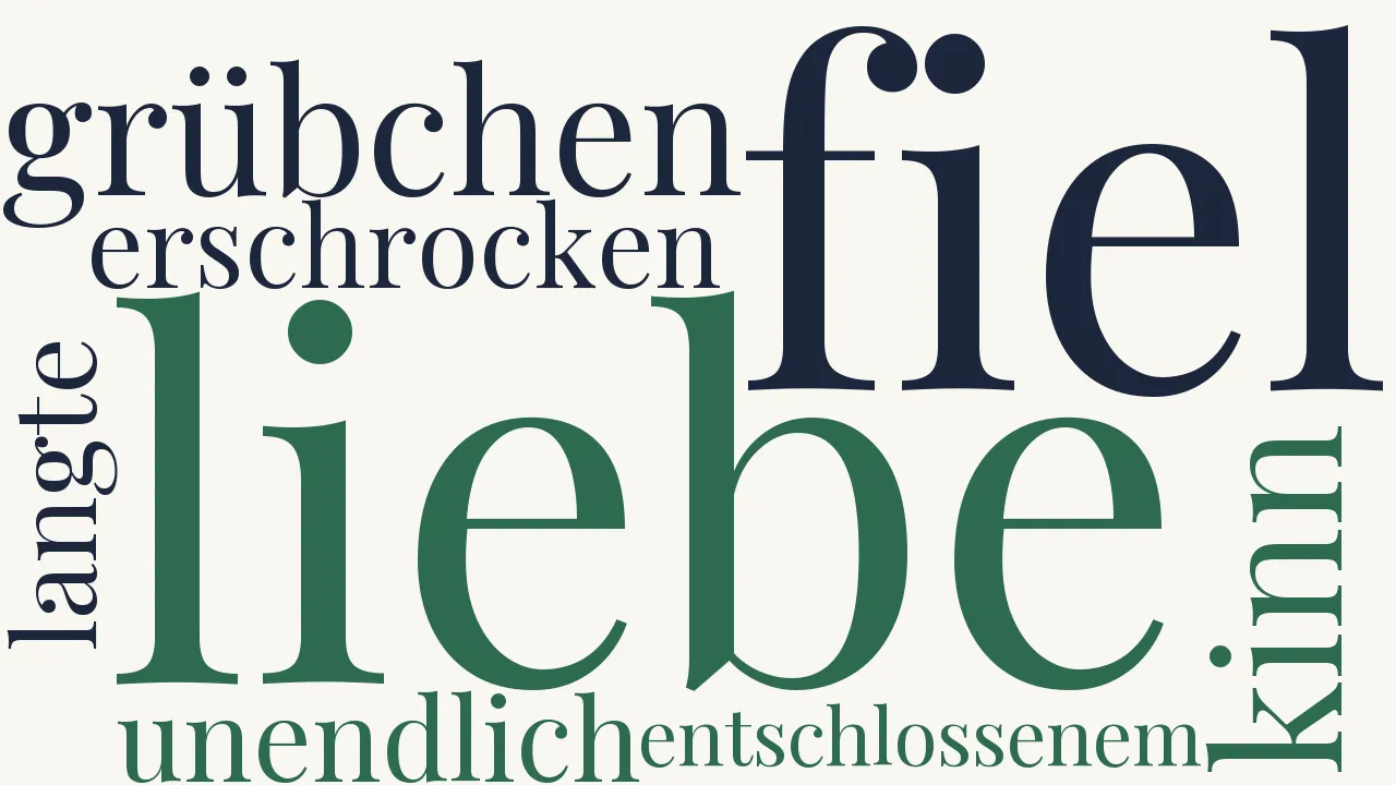 Wortwolke zu Glückliche Rettung