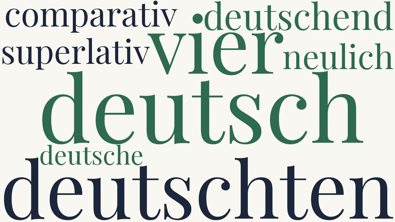 Wortwolke zu Grammatische Deutschheit
