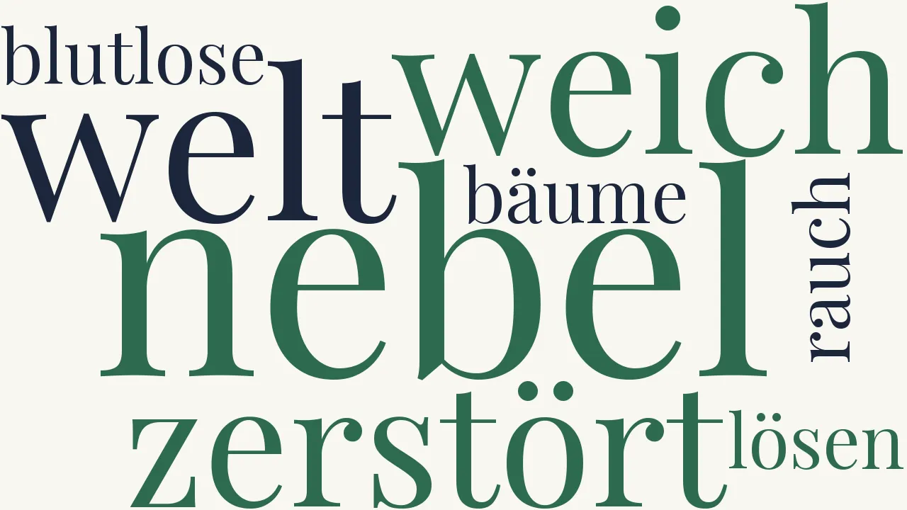 Wortwolke zu Nebel