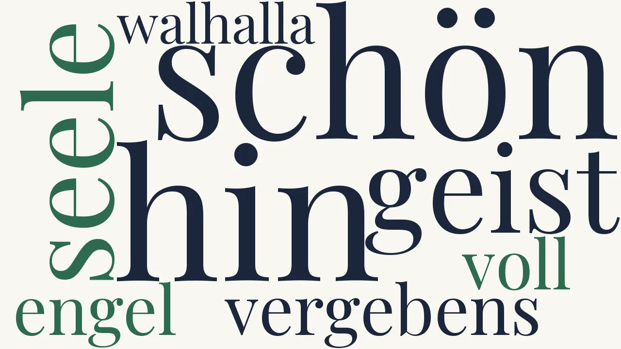Wortwolke zu Amalia