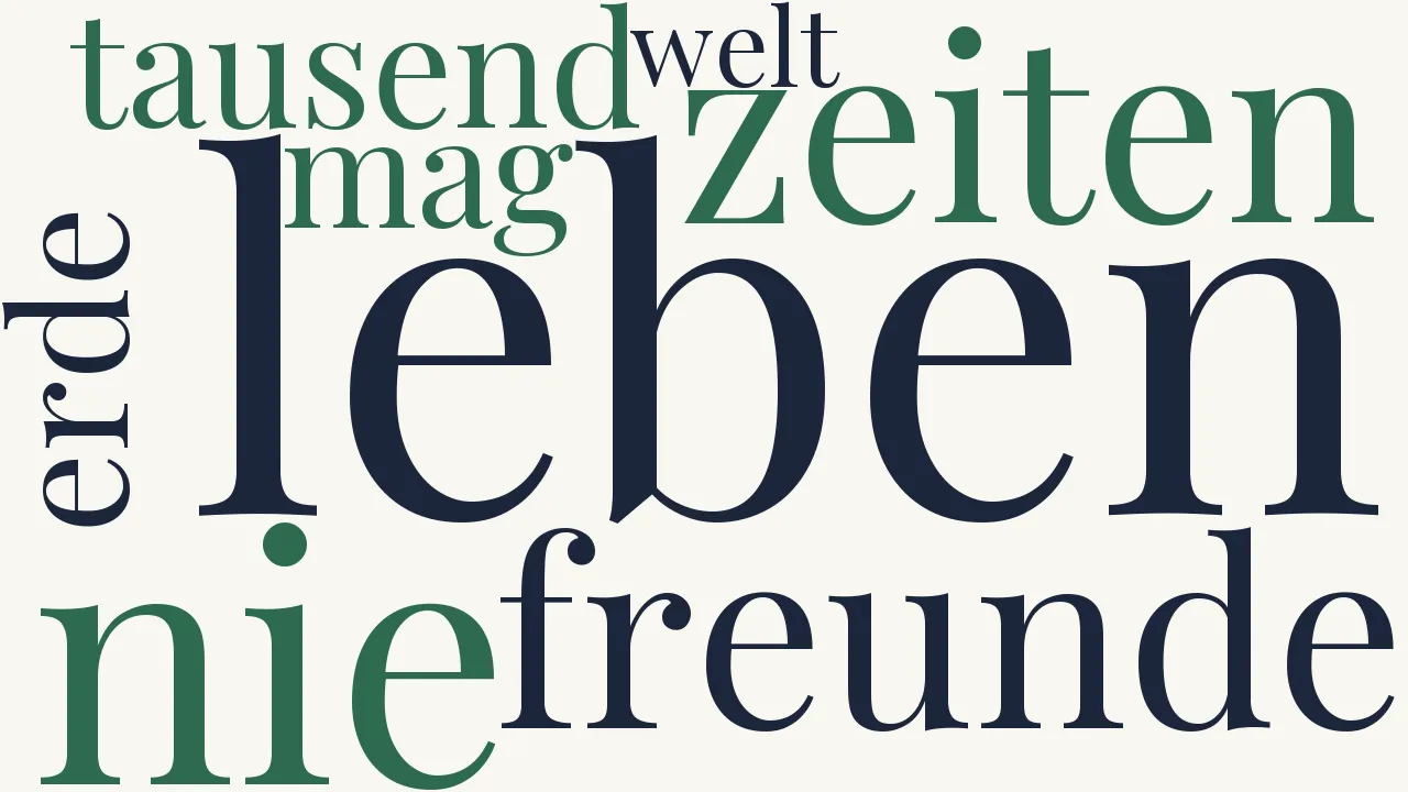 Wortwolke zu An die Freunde