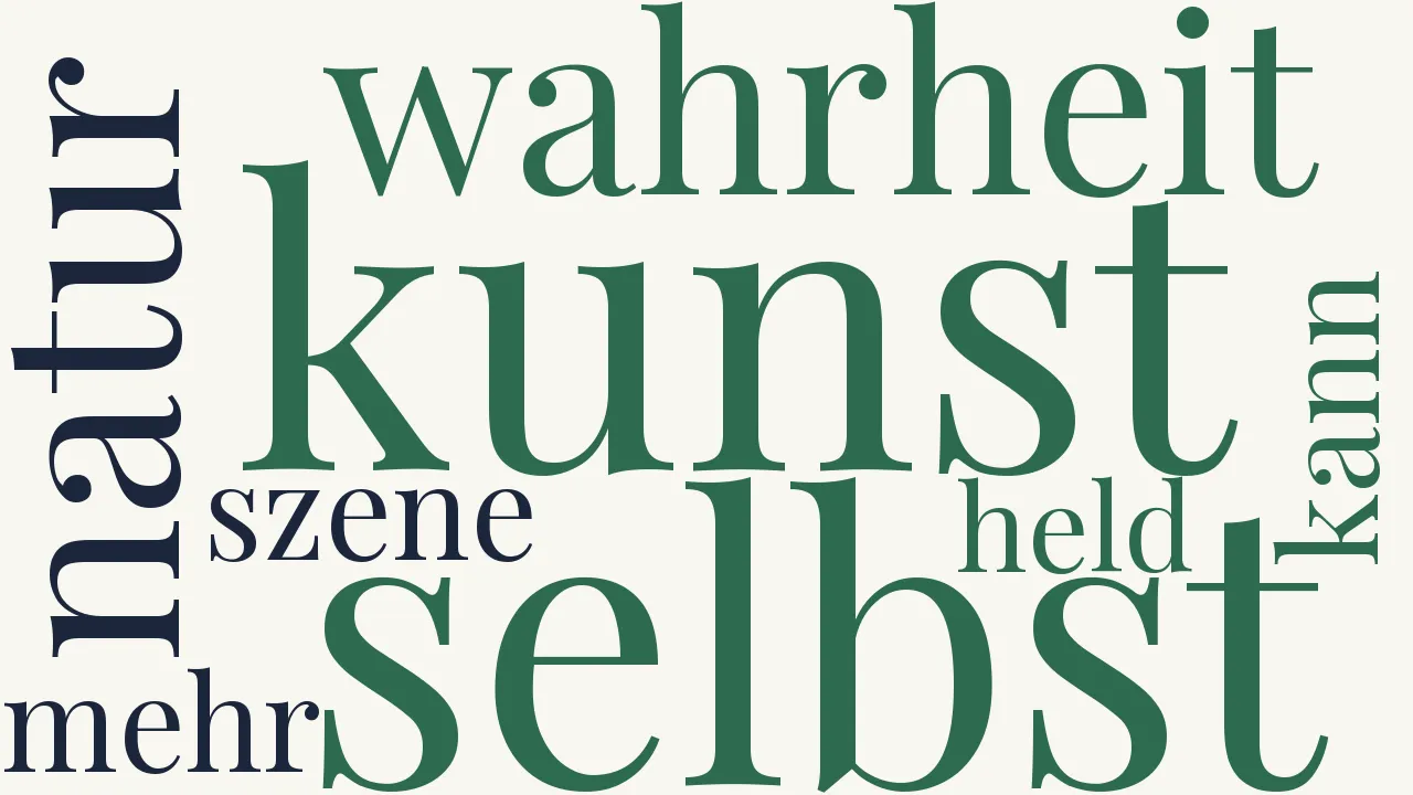 Wortwolke zu An Goethe