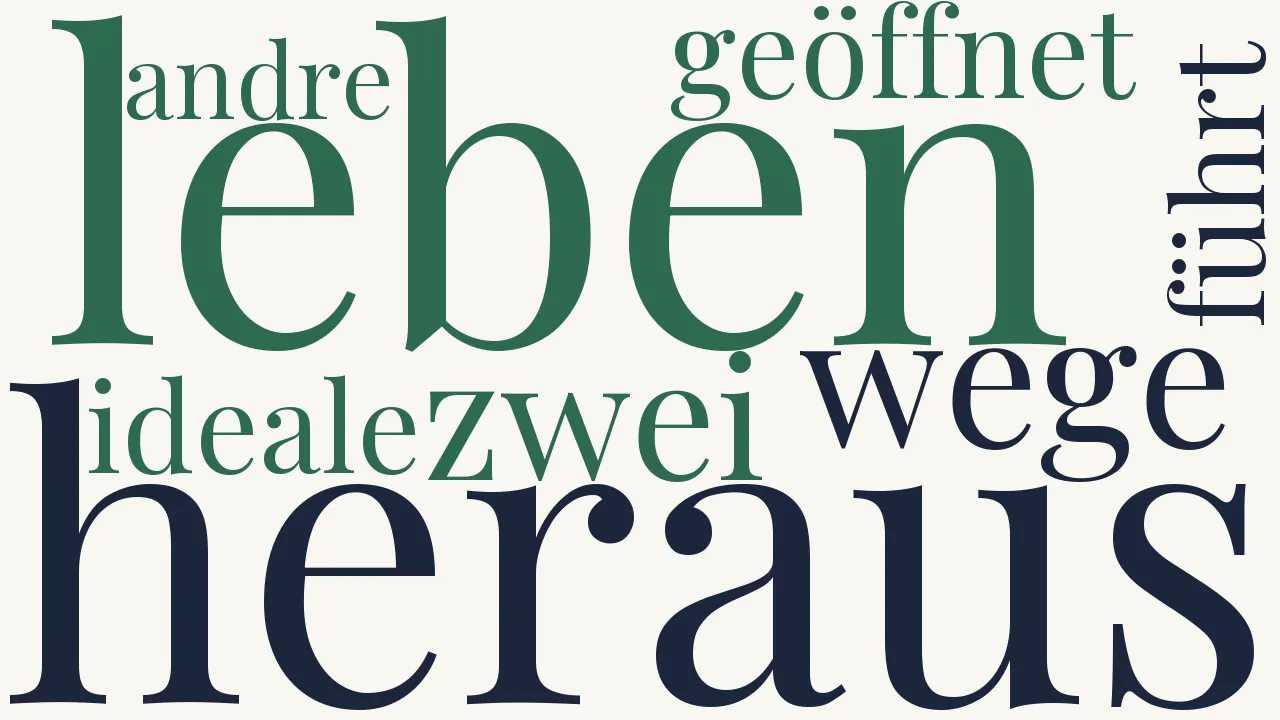 Wortwolke zu Ausgang aus dem Leben