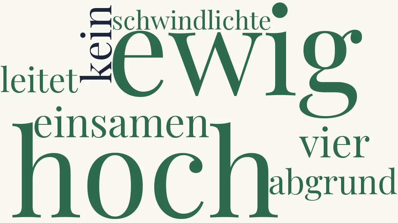 Wortwolke zu Berglied