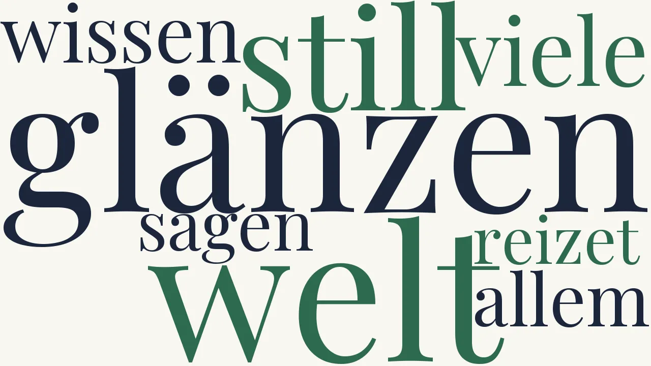 Wortwolke zu Breite und Tiefe