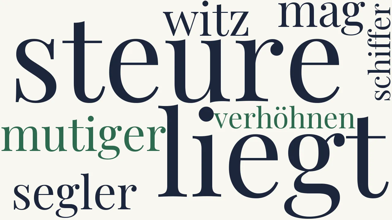 Wortwolke zu Columbus