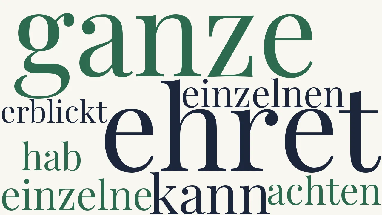 Wortwolke zu Das Ehrwürdige