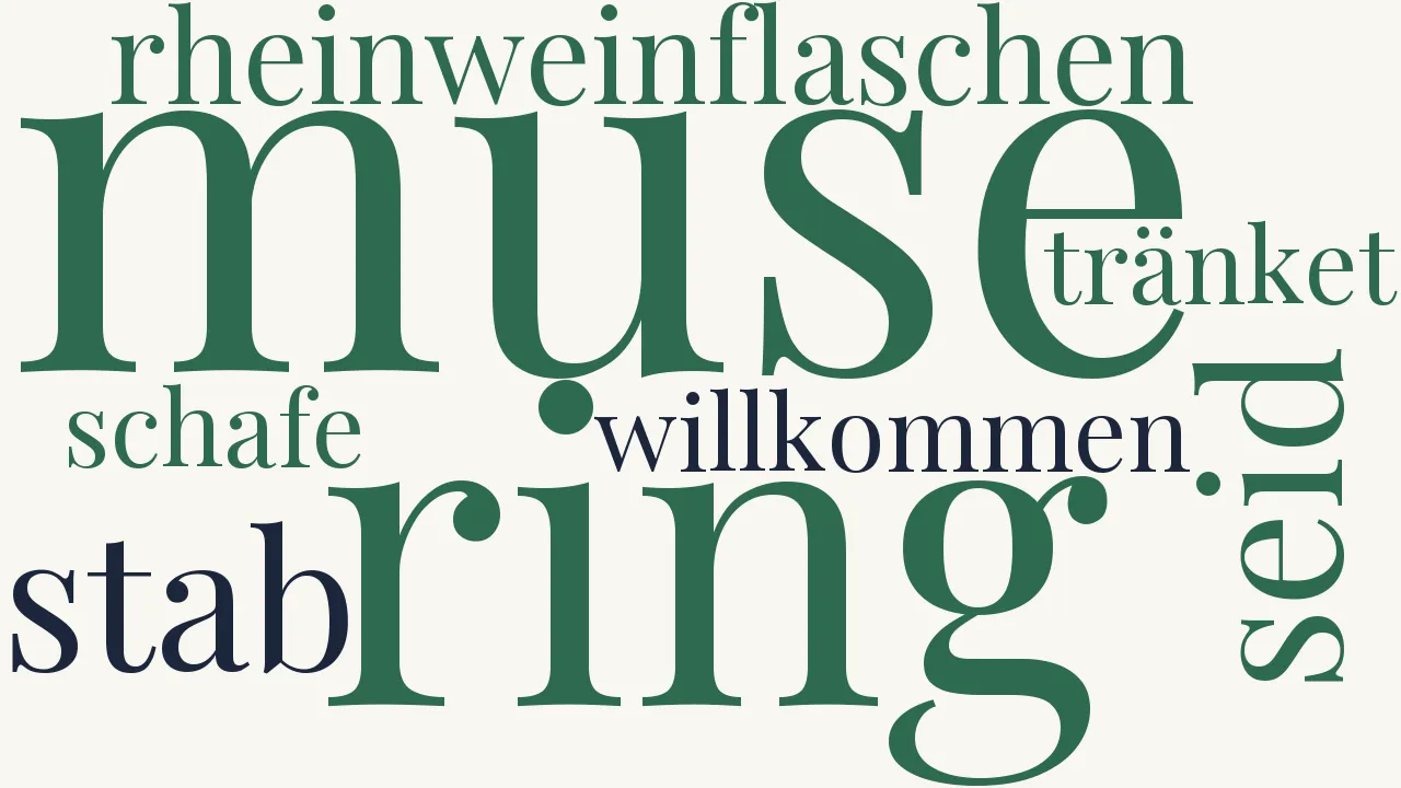 Wortwolke zu Das Geschenk
