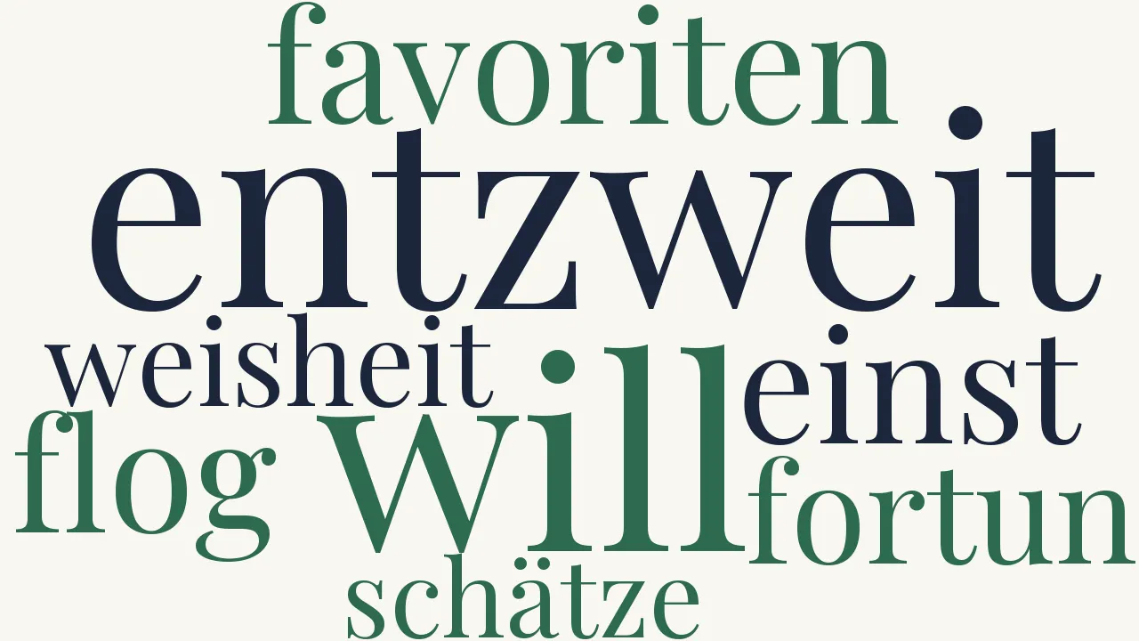 Wortwolke zu Das Glück und die Weisheit