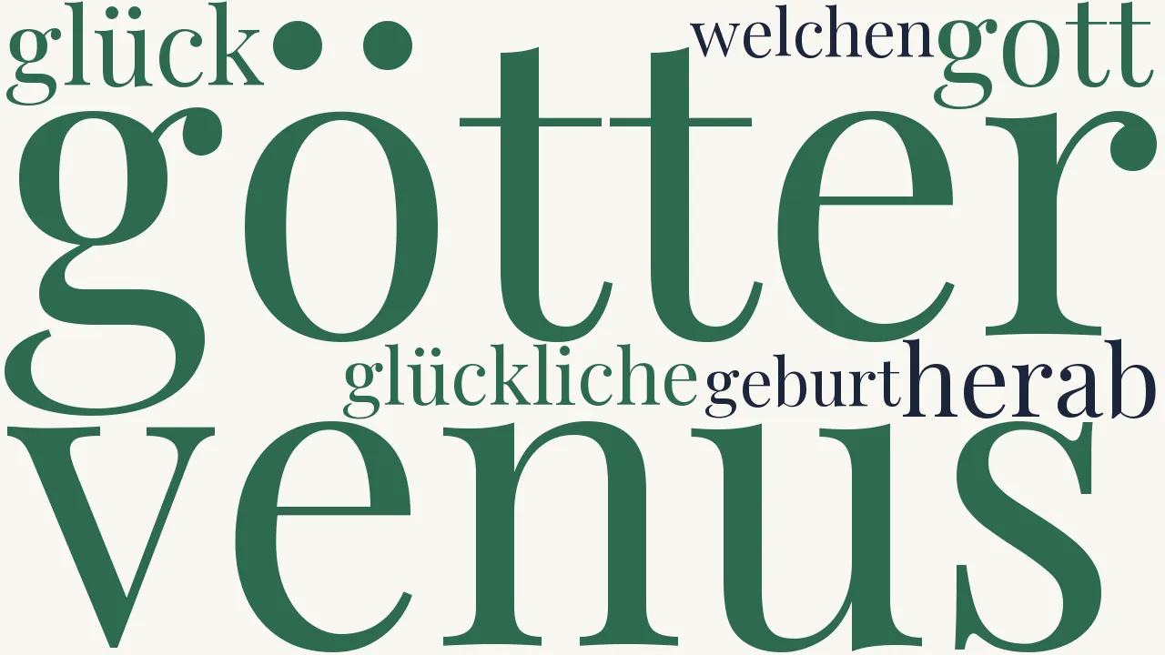 Wortwolke zu Das Glück
