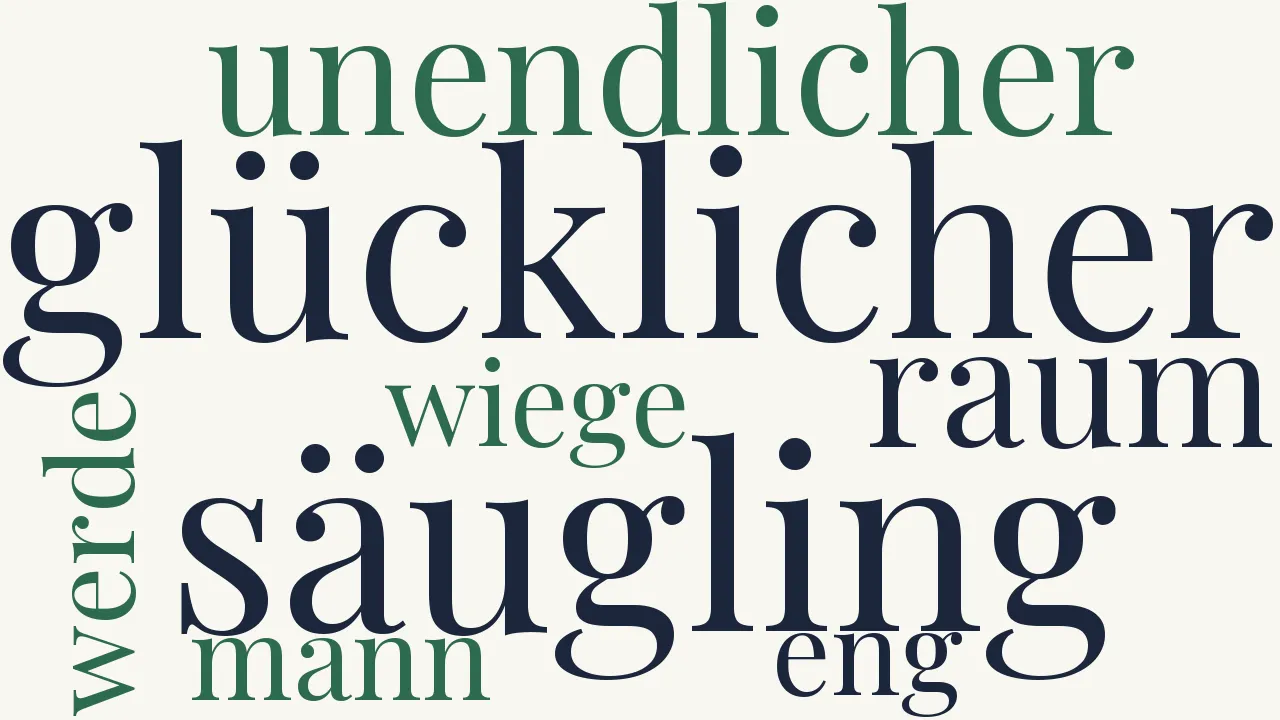 Wortwolke zu Das Kind in der Wiege
