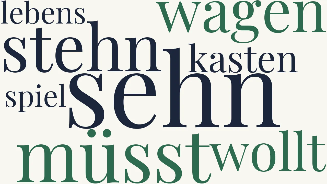 Wortwolke zu Das Spiel des Lebens