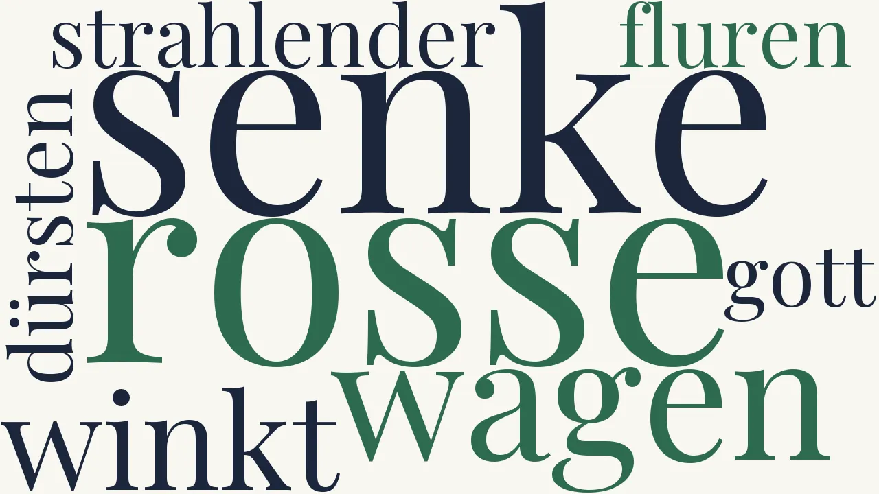 Wortwolke zu Der Abend