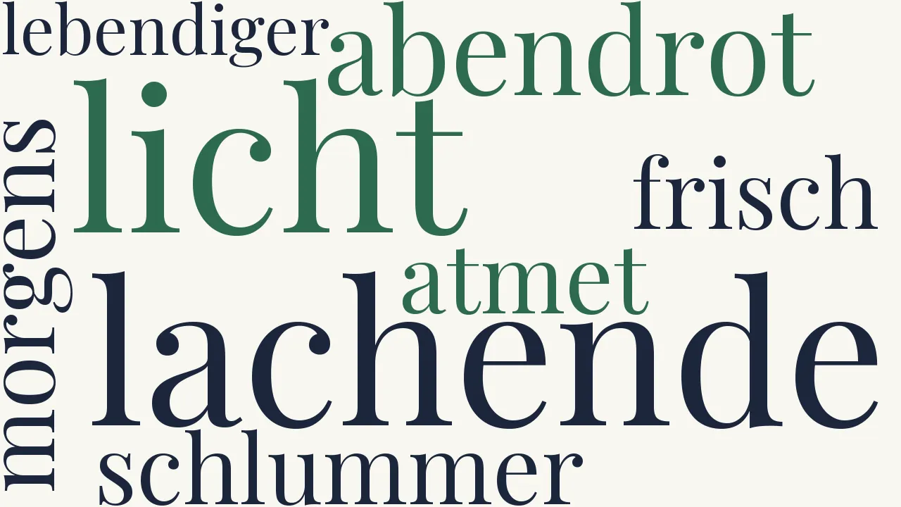 Wortwolke zu Der Flüchtling