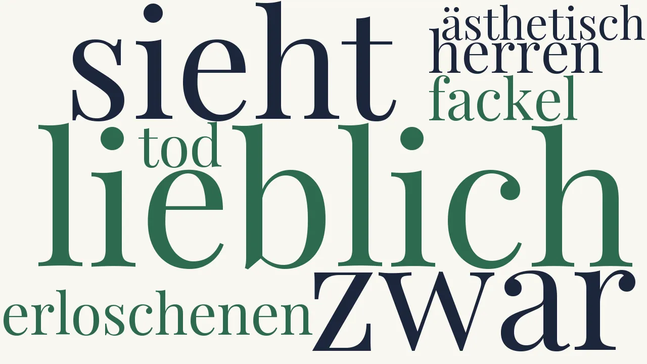 Wortwolke zu Der Genius mit der umgekehrten Fackel