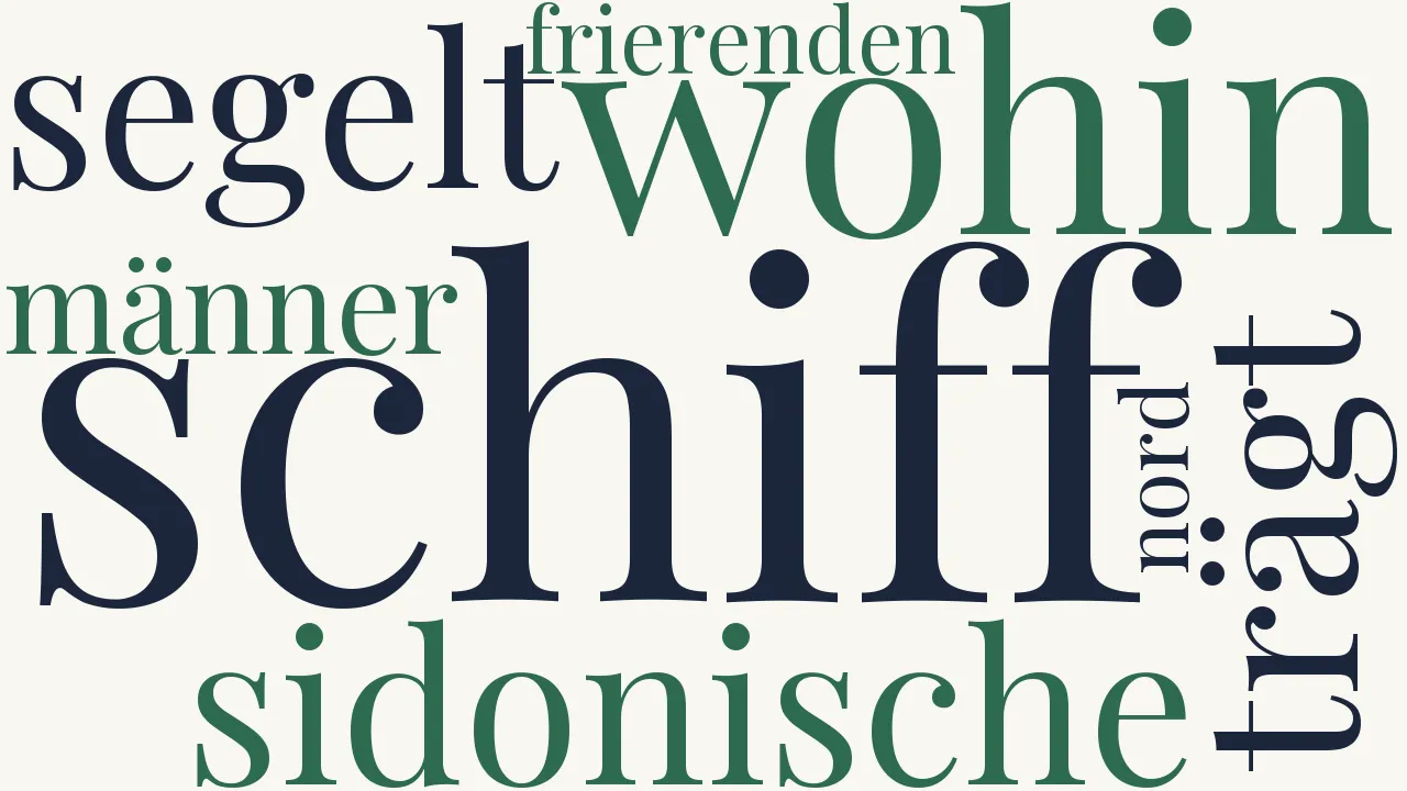 Wortwolke zu Der Kaufmann