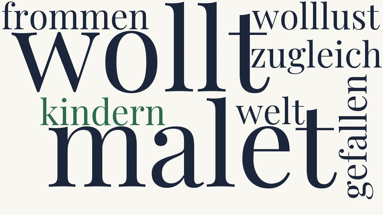 Wortwolke zu Der Kunstgriff