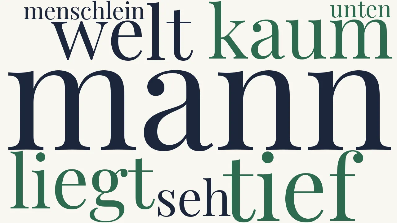 Wortwolke zu Der Metaphysiker