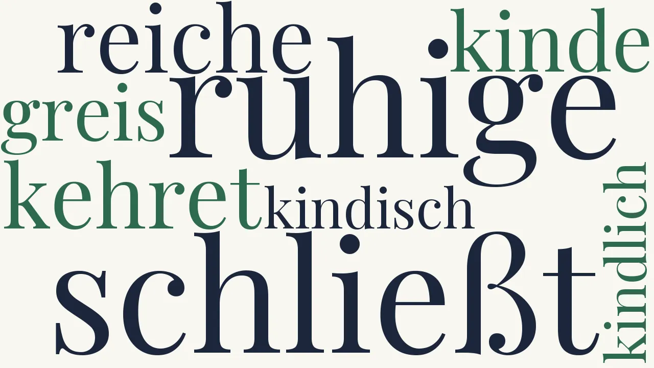 Wortwolke zu Der Naturkreis