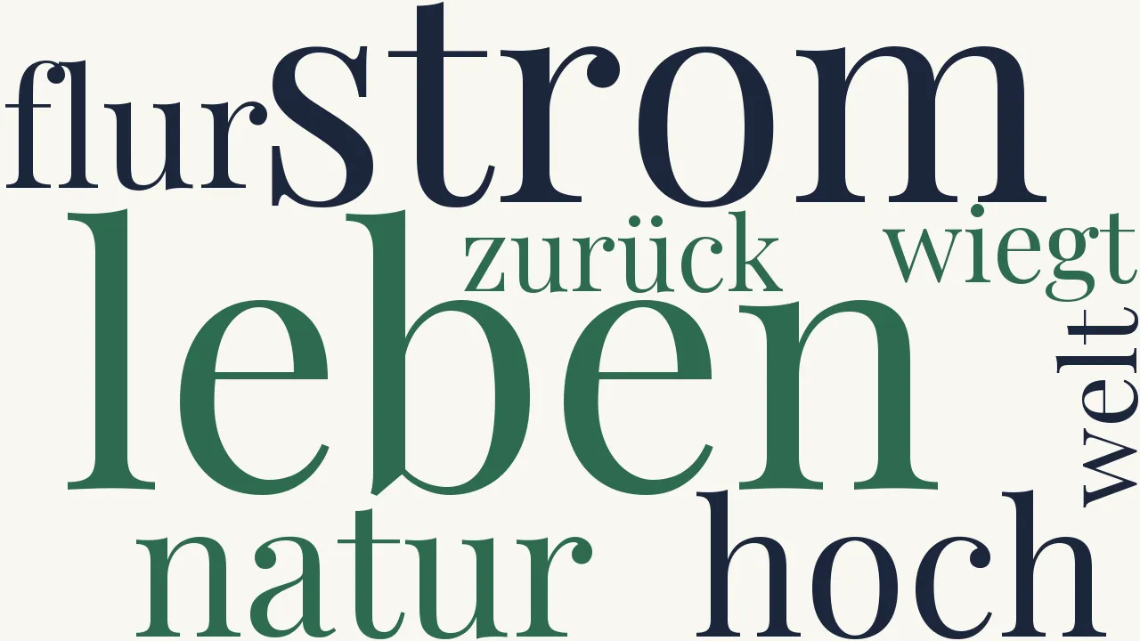 Wortwolke zu Der Spaziergang